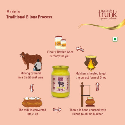 Nature's Trunk A2 Gir Cow Ghee - A2 Desi Gir Cow Ghee, Desi Ghee, Pure A2 Cow Ghee, free-grazing Grass-fed A2 Desi Ghee