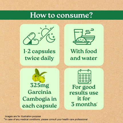 Organic India Garcinia Capsules