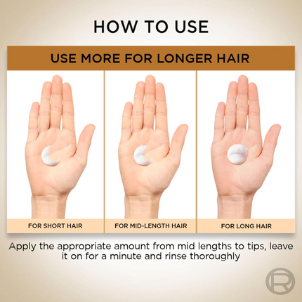 L'Oreal Paris 6 Oil Nourish Conditioner