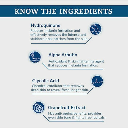 Fixderma AHA Lightening Gel