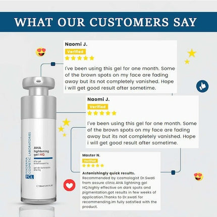 Fixderma AHA Lightening Gel