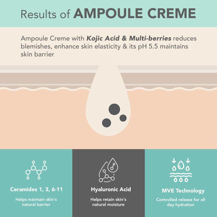 Lotus DermaBotanics Kojic Acid + Multi Berry Ampoule Crème, pH5.5, For Sensitive Skin