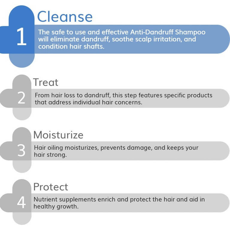 The Derma Co Anti-Dandruff Shampoo for Dandruff & Itch Relief