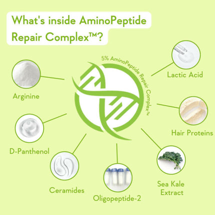 Wishcare Triple Bond Repair Combo - For Dry & Frizzy Hair with Amino Peptide for Damaged Hair