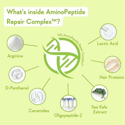 Wishcare Triple Bond Shampoo & Hair Growth Serum Combo