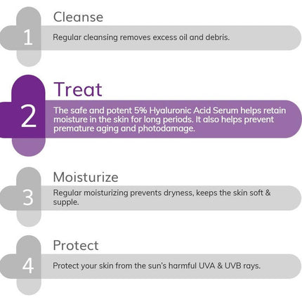 The Derma Co 5% Hyaluronic Acid Serum for Intense Hydration