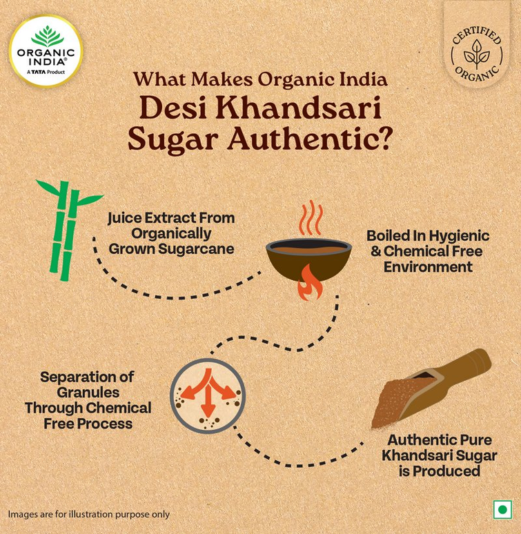 Organic India Desi Khandsari Sugar (Unrefined Brown Sugar)