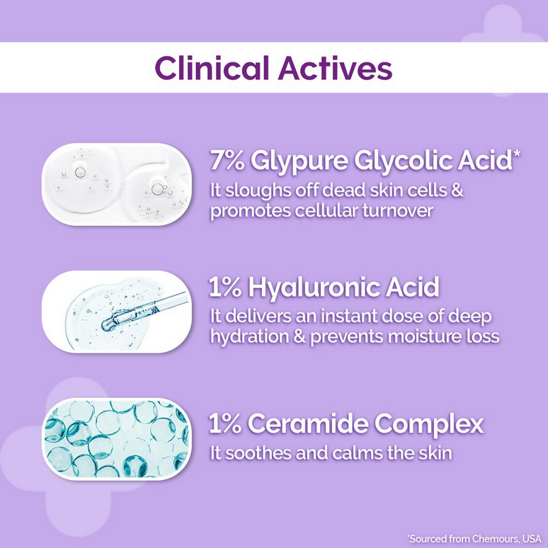 The Derma Co 7% Glycolic Acid Hydrating Toner With Glycolic Acid & Hyaluronic Acid For Gentle Exfoliation