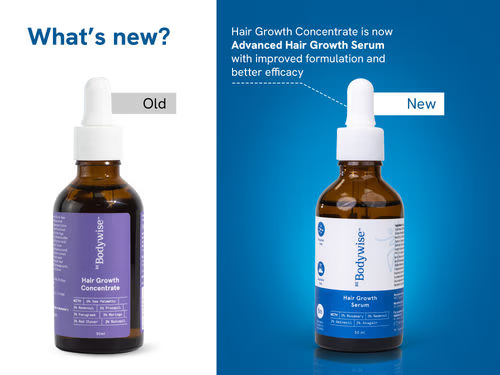 BeBodywise Hair Growth Concentrate