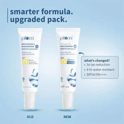 Plum 2% Niacinamide Sunscreen SPF 50 PA+++ UVA/B - Reduces Tan, No White Cast, Dermat Tested