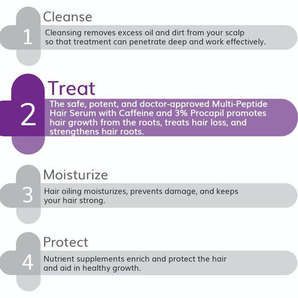 The Derma Co Multi-Peptide Hair Serum Promotes Hair Growth