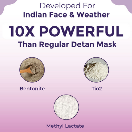 Sanfe Skin Brightening Tan Removal Powder