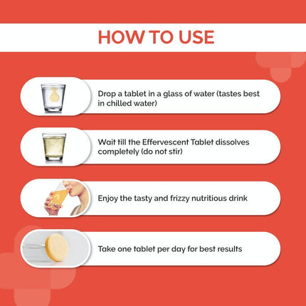 The Derma Co 250 mg Curcumin Effervescent Tablets For Clear & Glowing Skin