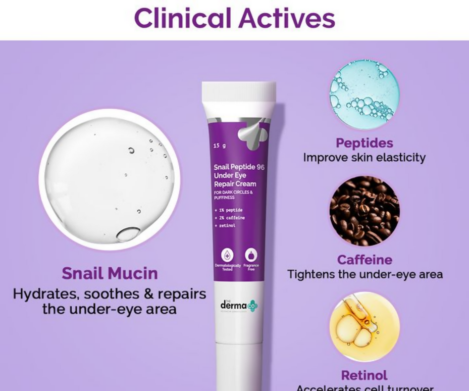 The Derma Co Snail Peptide 96 Under Eye Repair Cream With Snail Mucin & Peptide Complex For Dark Circles & Puffiness