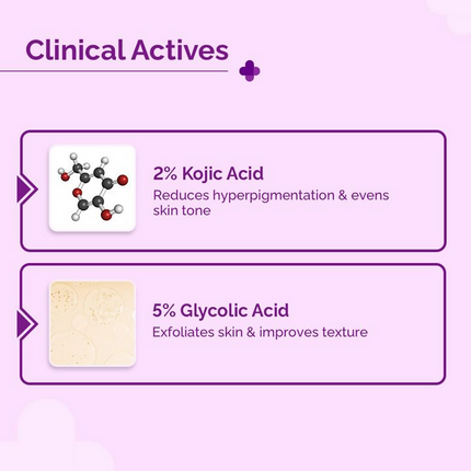 The Derma Co 5% Glycolic + 2% Kojic Pigmentation Corrector Ampoule Kit