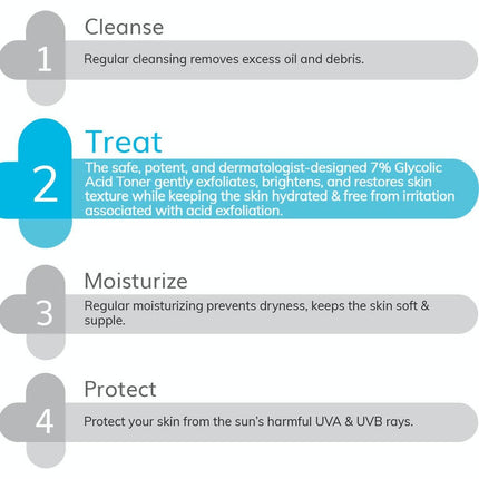 The Derma Co 7% Glycolic Acid Toner for Open Pores