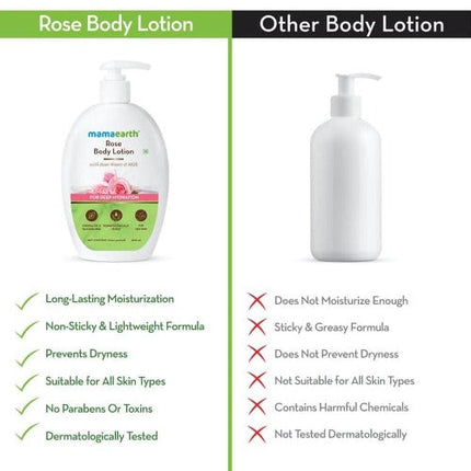 Mamaearth Rose Body Lotion with Rose Water and Milk For Deep Hydration