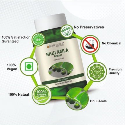 Bio Resurge Life Bhui Amla Tablets