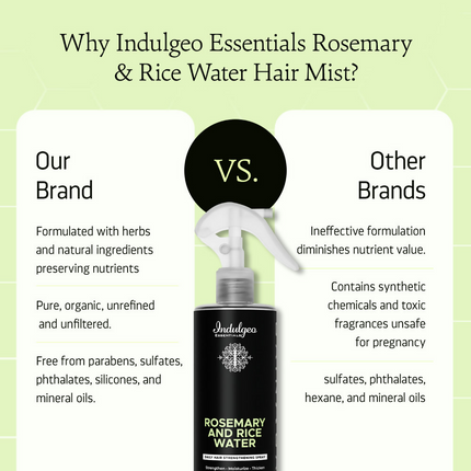 Indulgeo Essentials Rosemary And Rice Water Hair Growth Spray