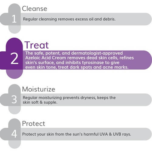 The Derma Co 10% Azelaic Acid Serum for Uneven Skin Tone & Dark Spots