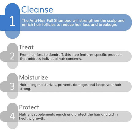 The Derma Co Anti-Hair Fall Shampoo for Hair Fall Reduction