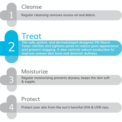 The Derma Co 5% Niacinamide Face Toner for Pore Tightening & Even Skin Tone