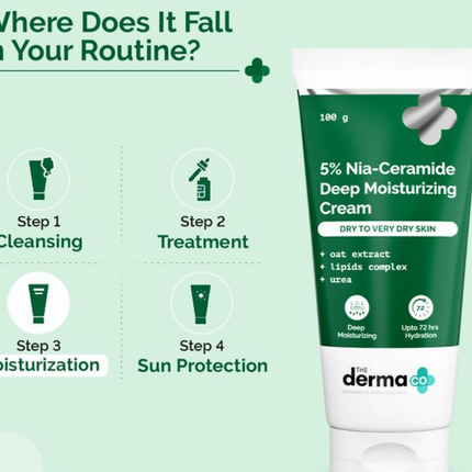 The Derma Co 5% Nia-Ceramide Deep Moisturizing Cream