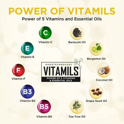 Orgatre Glow Ubtan Face Wash